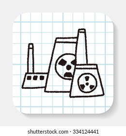 Environmental protection concept; The factory do well on emission to not pollute the air and environment; doodle