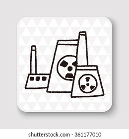 Environmental protection concept; The factory do well on emission to not pollute the air and environment; doodle