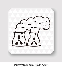 Environmental protection concept; The factory do well on emission to not pollute the air and environment; doodle