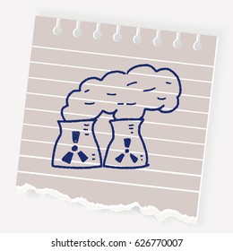 Environmental protection concept; The factory do well on emission to not pollute the air and environment; doodle