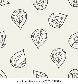 Environmental protection concept; Protect our forests and ecological plant; doodle seamless pattern background