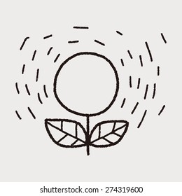 Environmental protection concept; Protect our forests and ecological plant; doodle