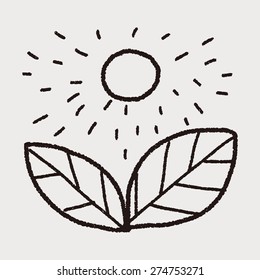 Environmental protection concept; Protect our forests and ecological plant; doodle