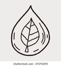 Environmental protection concept; Protect our forests and ecological plant; doodle