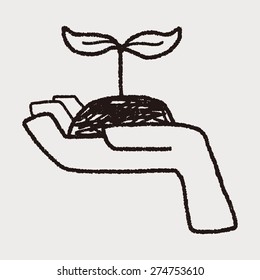 Environmental protection concept; Protect our forests and ecological plant; doodle