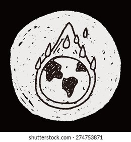 Environmental protection concept; Protect our environment, protect our planet; doodle