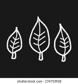 Environmental protection concept; Protect our forests and ecological plant; doodle