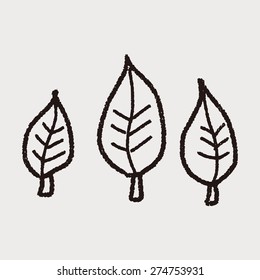 Environmental protection concept; Protect our forests and ecological plant; doodle
