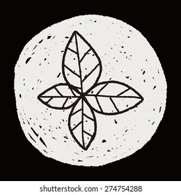 Environmental protection concept; Protect our forests and ecological plant; doodle