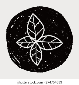 Environmental protection concept; Protect our forests and ecological plant; doodle