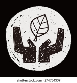 Environmental protection concept; Protect our forests and ecological plant; doodle