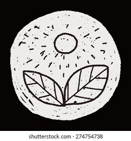 Environmental protection concept; Protect our forests and ecological plant; doodle