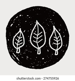 Environmental protection concept; Protect our forests and ecological plant; doodle