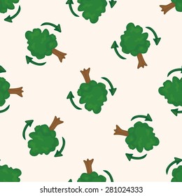 Environmental protection concept ; Protect our for, cartoon seamless pattern background