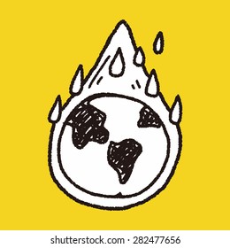 Environmental protection concept; Protect our environment, protect our planet; doodle