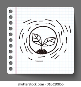 Environmental protection concept; Protect our forests and ecological plant; doodle