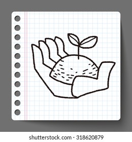 Environmental protection concept; Protect our forests and ecological plant; doodle