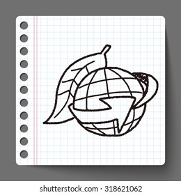 Environmental protection concept; Protect our environment, protect our planet; doodle