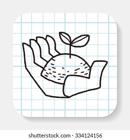 Environmental protection concept; Protect our forests and ecological plant; doodle