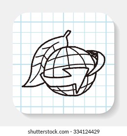 Environmental protection concept; Protect our environment, protect our planet; doodle