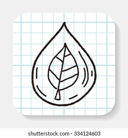 Environmental protection concept; Protect our forests and ecological plant; doodle