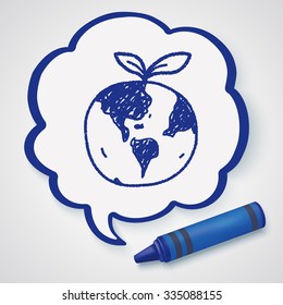 Environmental protection concept; Protect our environment, protect our planet; doodle