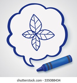 Environmental protection concept; Protect our forests and ecological plant; doodle