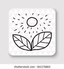 Environmental protection concept; Protect our forests and ecological plant; doodle