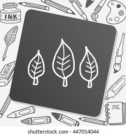 Environmental protection concept; Protect our forests and ecological plant; doodle