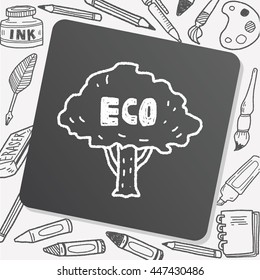 Environmental protection concept; Protect our forests and ecological plant; doodle