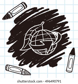 Environmental protection concept; Protect our environment, protect our planet; doodle