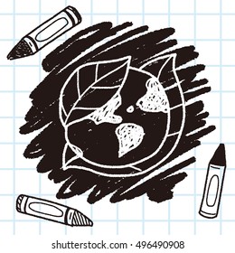 Environmental protection concept; Protect our environment, protect our planet; doodle