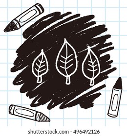 Environmental protection concept; Protect our forests and ecological plant; doodle