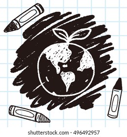 Environmental protection concept; Protect our environment, protect our planet; doodle