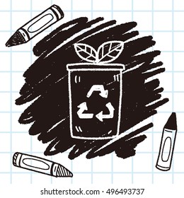 Environmental protection concept; Protect our forests and ecological plant; doodle