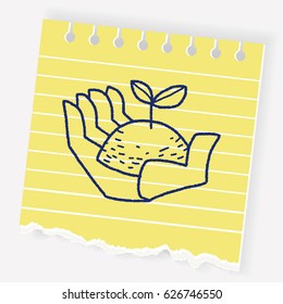 Environmental protection concept; Protect our forests and ecological plant; doodle