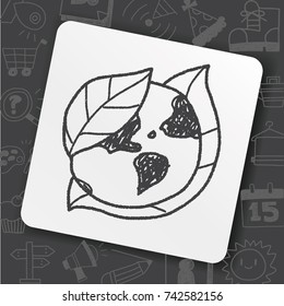 Environmental protection concept; Protect our environment, protect our planet; doodle