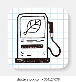 Environmental protection concept; Reduce the use of gasoline, reduce air pollution; doodle