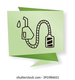 Environmental protection concept; Reduce the use of gasoline, reduce air pollution; doodle