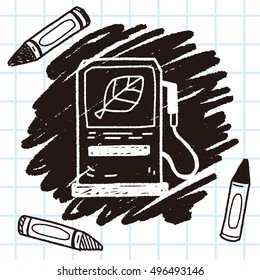 Environmental protection concept; Reduce the use of gasoline, reduce air pollution; doodle