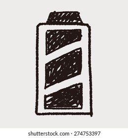 Environmental protection concept; Saving energy to protect our environment; doodle