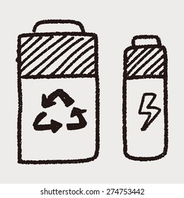 Environmental protection concept; Saving energy to protect our environment; doodle