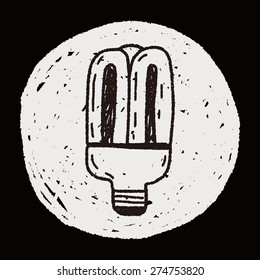 Environmental protection concept; Saving energy to protect our environment; doodle