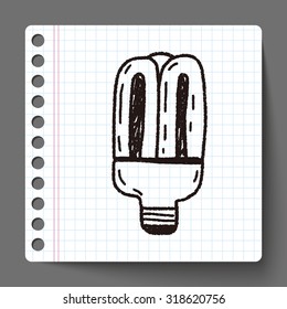 Environmental protection concept; Saving energy to protect our environment; doodle