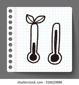 Environmental protection concept; Saving energy to protect our environment; doodle