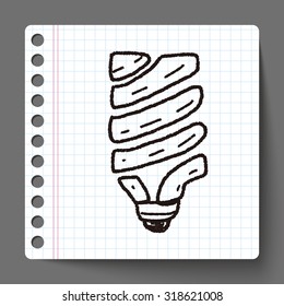Environmental protection concept; Saving energy to protect our environment; doodle