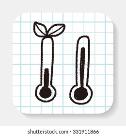 Environmental protection concept; Saving energy to protect our environment; doodle