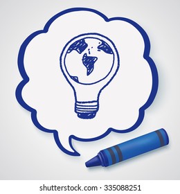 Environmental protection concept; Saving energy to protect our environment; doodle