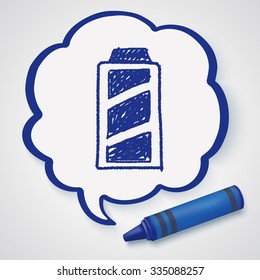 Environmental protection concept; Saving energy to protect our environment; doodle