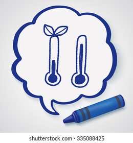 Environmental protection concept; Saving energy to protect our environment; doodle